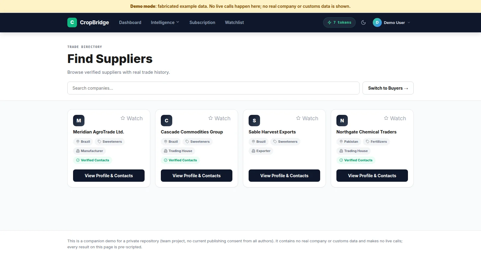 Screenshot of the CropBridge Trade Directory